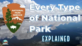 Every Type of US National Park, Explained