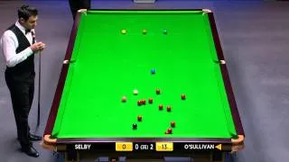 Selby V O'Sullivan FINAL F3 2014 World Championship [HD1080p]