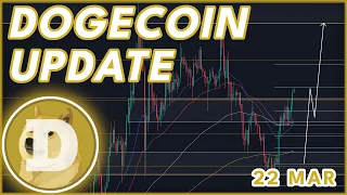 DOGE BREAKOUT UPDATE!🔥 | DOGECOIN (DOGE) PRICE PREDICTION & NEWS 2024!
