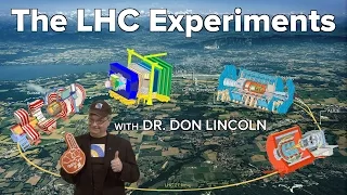 The LHC Experiments