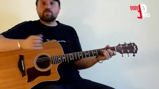 Tutorial - Come Suonare l'intro di "Albachiara" Vasco Rossi con la chitarra acustica