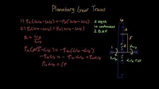Analysis of Gear Trains (Part 5) - Planetary Gear Train Ratio