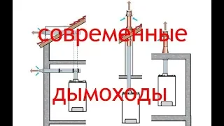 Альтернатива традиционному дымоходу. Все варианты. Дымоход не нужно строить!