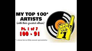 Vinyl Community -Top 100 artists Pt.1 100-91