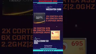 Mediatek Helio G99 vs Qualcomm Snapdragon 695 processor|lettest processor power comparison