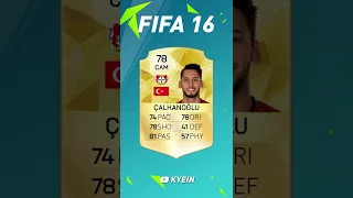 Hakan Çalhanoğlu - FIFA Evolution (FIFA 14 - FIFA 22)