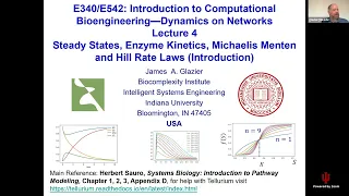 ENG340/542 Network Modeling, Lecture 4, Enzyme Kinetics [James Glazier] September 12, 2023