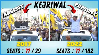 AAP's Gujarat Promises: 2017 versus 2022 | Assembly Election Manifesto