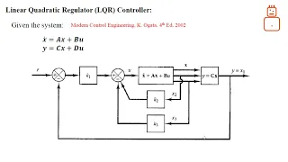 LQR controller for tracking rather than just regulating! An example in Matlab