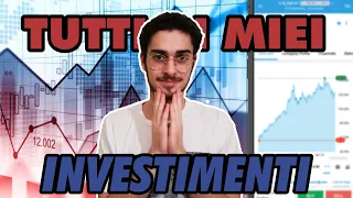 I miei investimenti del mese di GENNAIO (2022)