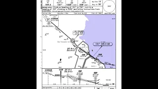 ¡Explicacion de conceptos! En Briefing  de cartas Jeppesen Aproximación por instrumentos