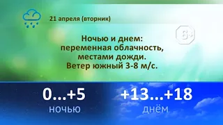 Погода на 21, 22, 23 апреля