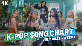 (TOP 100) K-POP SONG CHART | JULY 2023 (WEEK 1)