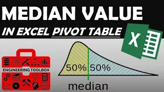 Median Value in Excel Pivot Table