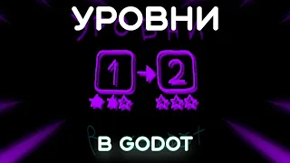 Переход между локациями(сценами) в Godot 4