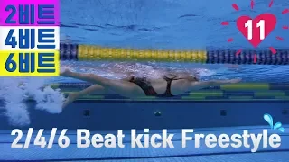 Useful swimming tips in BEAT KICK in Freestyle (2-beat kick, 4-beat kick, 6-beat kick) - Swimmistyle