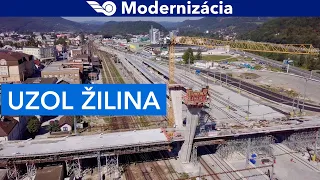 Modernizácia železničného uzla Žilina (september 2023)