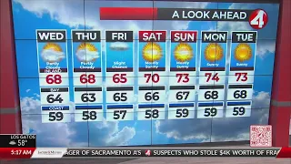 Wednesday, April 24 San Francisco Bay Area weather forecast