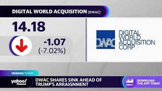 Digital World Acquisition Corp stock sinks ahead of Donald Trump’s arraignment