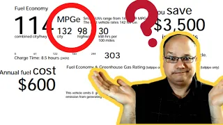 Why MPGe is Stupid and What IS MPGe?