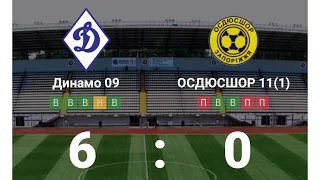 ФК Динамо 09 - ОСДЮСШОР 11(1) 2 тайм