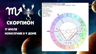 СКОРПИОН - ГОРОСКОП на ИЮЛЬ 2023 года от Реальная АстроЛогия