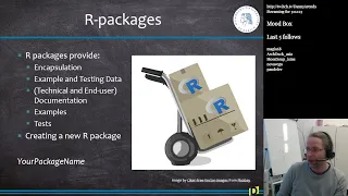 An R package in 15 minutes (Bioinformatics S13E2)