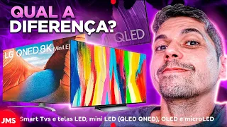 A diferença entre Smart Tvs e telas LED, Mini LED (QLED QNED) OLED e Micro LED