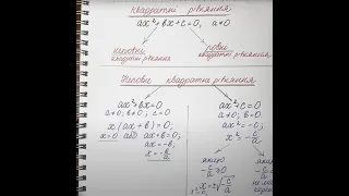 Алгебра 8 клас. Неповні квадратні рівняння.