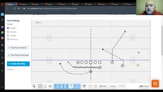 Expanding  your Offence with Exotic formations - Empty W/ Faux TE & Motion