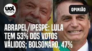 Pesquisa Abrapel/Ipespe: Lula tem 53% dos votos válidos; Bolsonaro, 47%; veja resultados