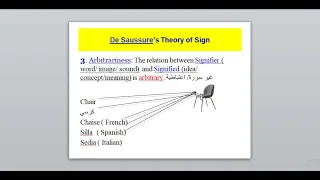 Semiotics: Lesson 2:  De Saussure's Theory of Sign