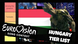 Ranking entries from Hungary in Eurovision