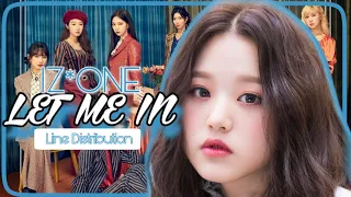 How Would IZ*ONE Sing “Let Me In” by WJSN | Line Distribution
