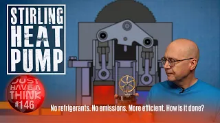 Stirling Heat Engine to Stirling Heat Pump : How is it done?