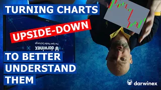 8.1) FX or Stock Indices? Which is best to trade? Pros, cons and considerations...