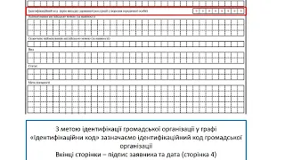 Інструкція заповнення заяви щодо державної реєстрації припинення громадської організації (форма 4)