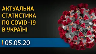 Коронавирус в Украине 5 мая (СТАТИСТИКА) | Вікна-Новини