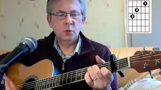 Apprendre la Guitare - Les Corons P.Bachelet RC Lens