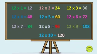 Table of 12 | Multiplication of 12 | 12×1 =12 | 12 ka pahada | @AlagPadhai