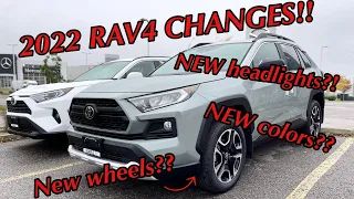 BREAKING NEWS! 2022 Toyota RAV4 changes are coming!! Wow!!