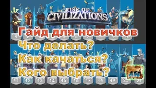 Rise of Kingdoms: Гайд для новичков. С чего начинать? Что делать?