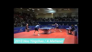 Rétro : Hou Yingchao / Adrien Mattenet (Best-Of)