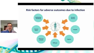 Viral Infections & Mitochondrial Disease-  Dr. Peter McGuire