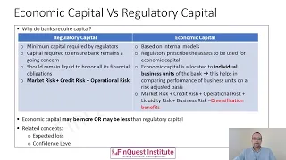 Regulatory Capital Vs Economic Capital   in a Nutshell