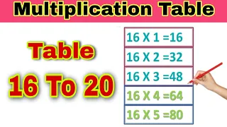 Learn Multiplication Table 16 to 20 || Multiplication Table for kids || Maths Table Rhymes song