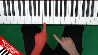 How to Find Notes on the Piano Perfectly Every Time