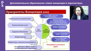 Дополнительное образование: новая концепция и перспективы