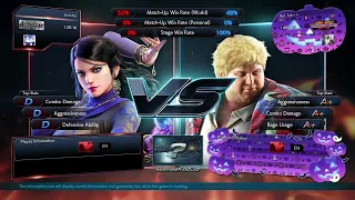 Tekken 7 - SonicFox Vs NYCFab Exhibition Match