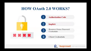 LevelUp 0x02 - Hacking OAuth 2.0 For Fun And Profit